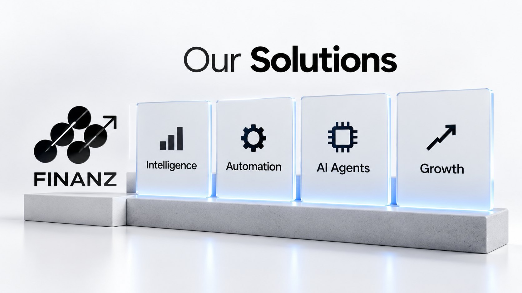 Our Solutions: FINANZ Intelligence, Automation, AI Agents and Growth displayed on glass panels